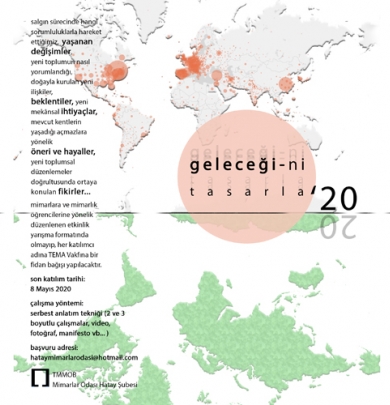 Geleceğini Tasarla 20